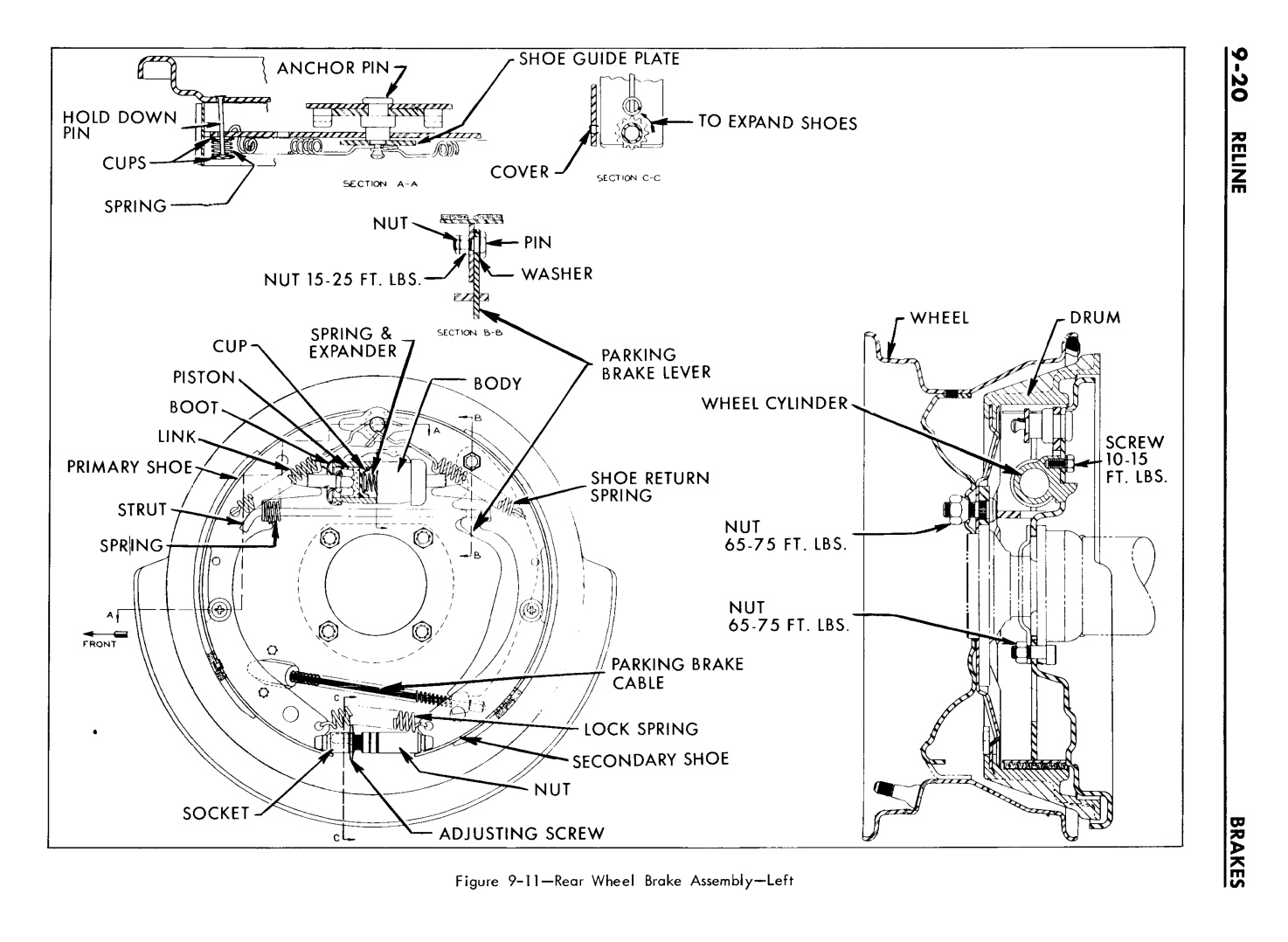 n_09 1961 Buick Shop Manual - Brakes-020-020.jpg